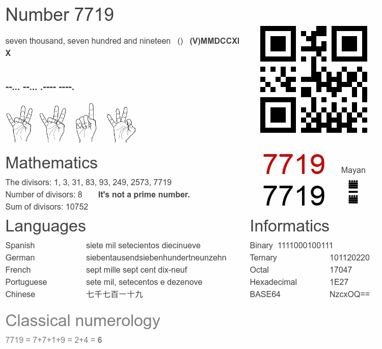 Number 7719 infographic