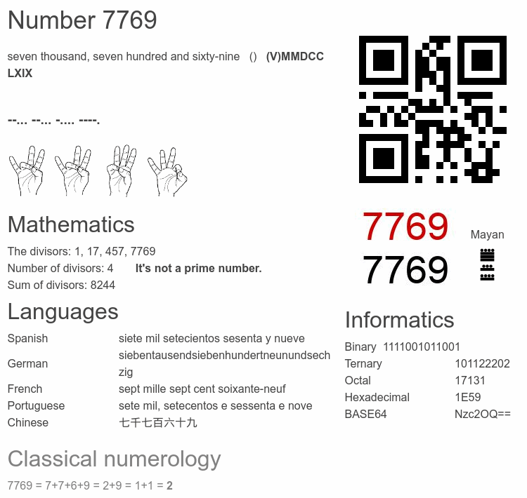 Number 7769 infographic