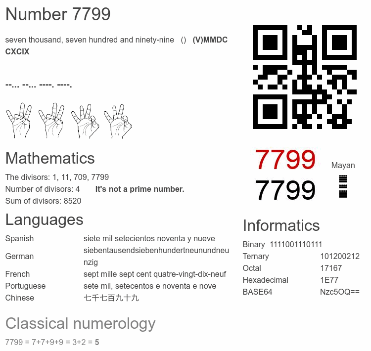 Number 7799 infographic