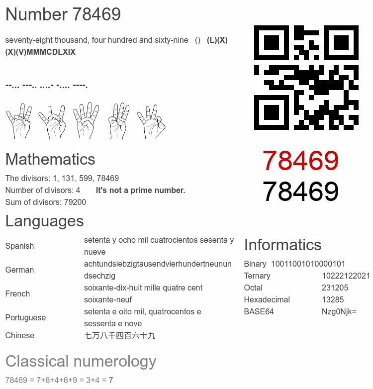 Number 78469 infographic