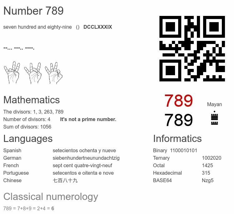 Number 789 infographic