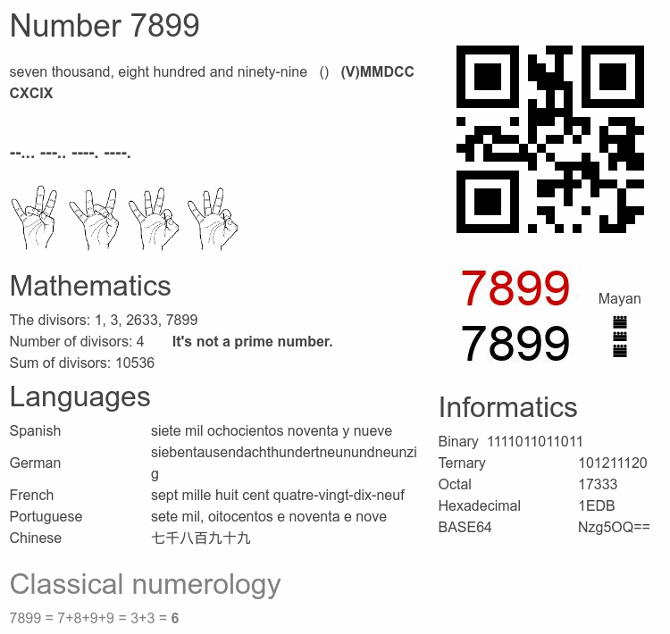 Number 7899 infographic