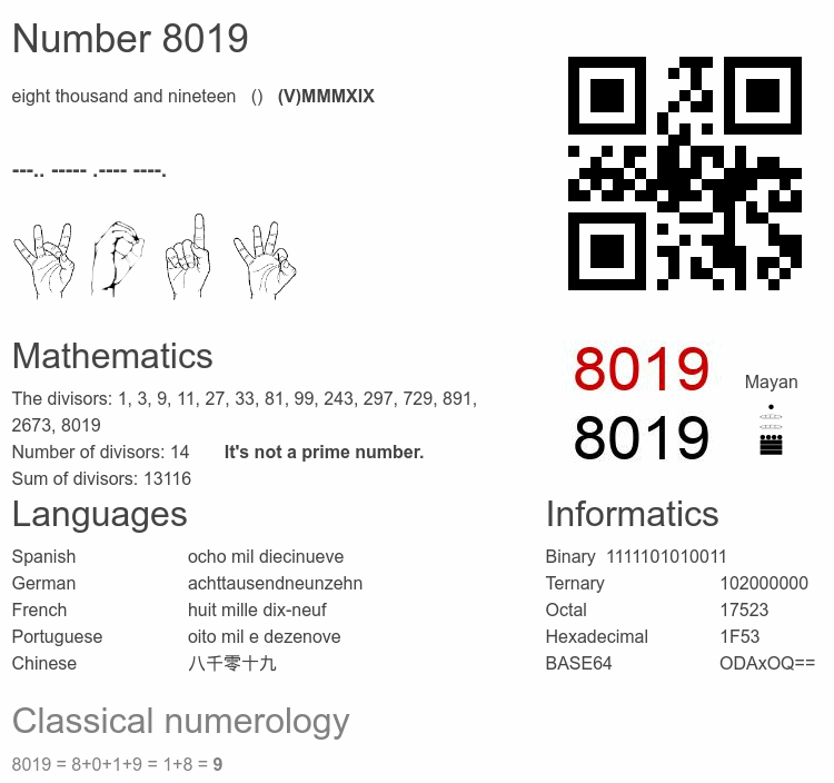 Number 8019 infographic