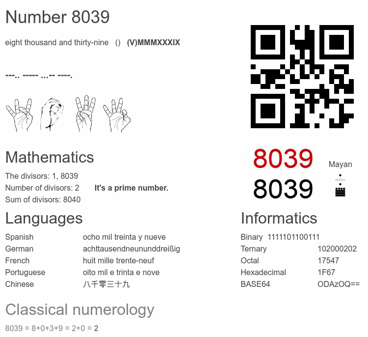 Number 8039 infographic