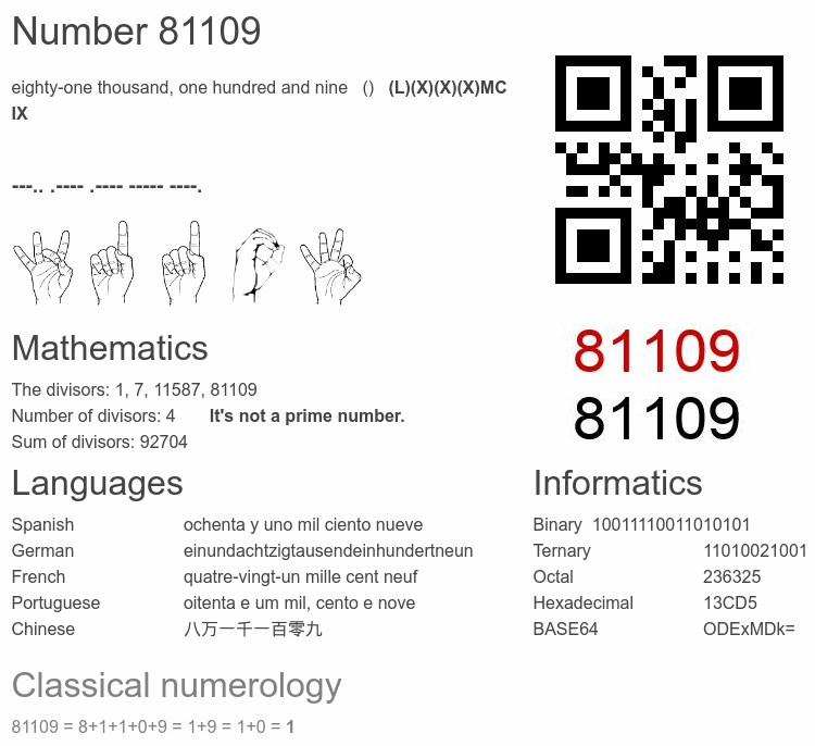 Number 81109 infographic