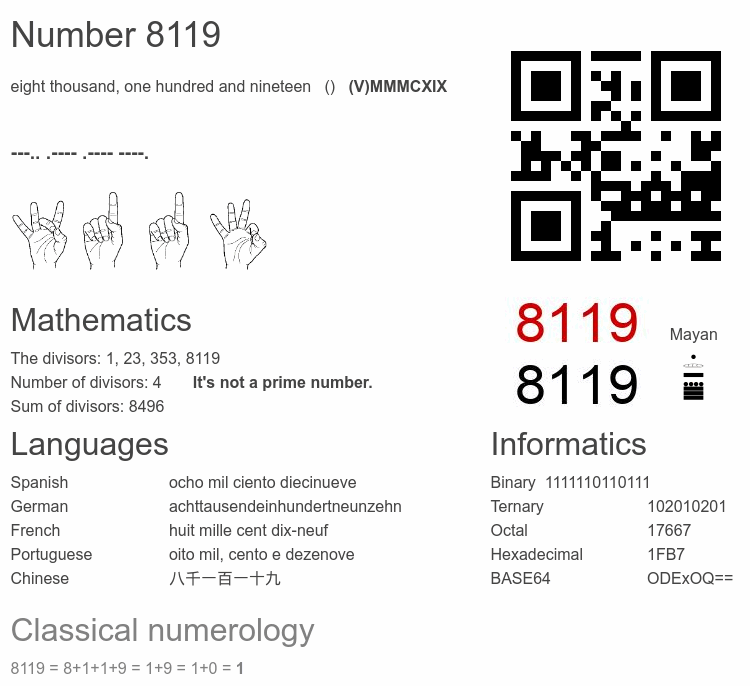 Number 8119 infographic