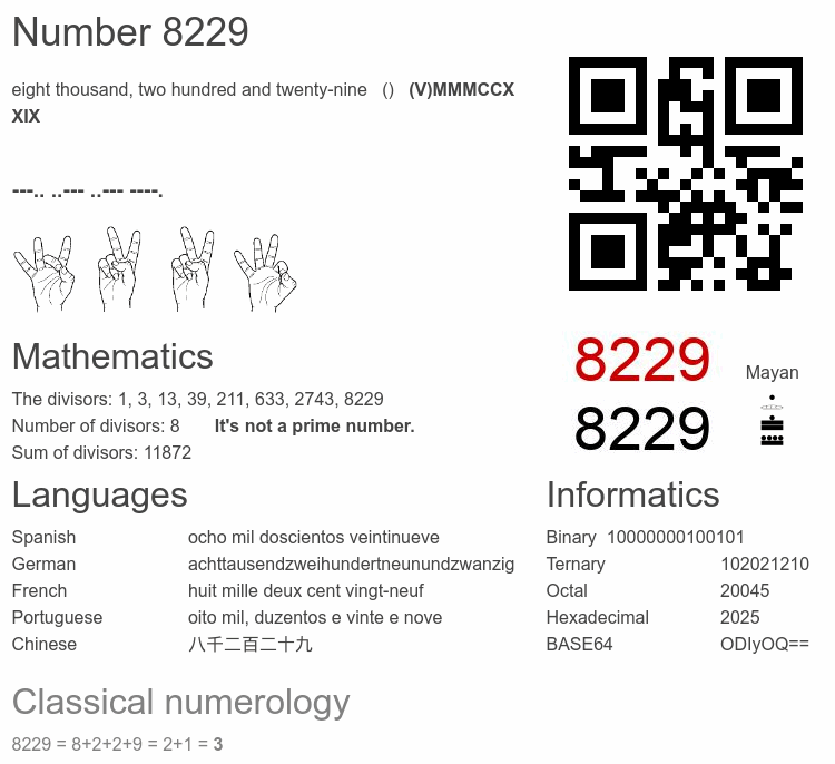 Number 8229 infographic