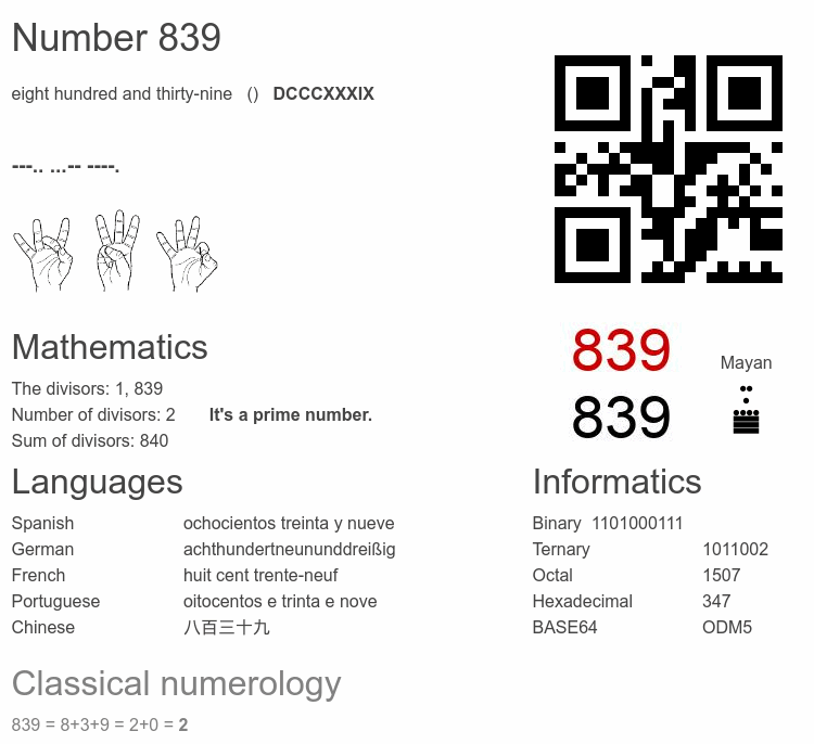 Number 839 infographic