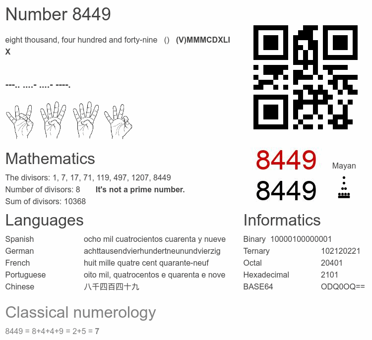 Number 8449 infographic