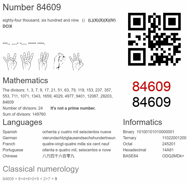 Number 84609 infographic