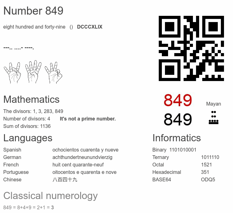 Number 849 infographic