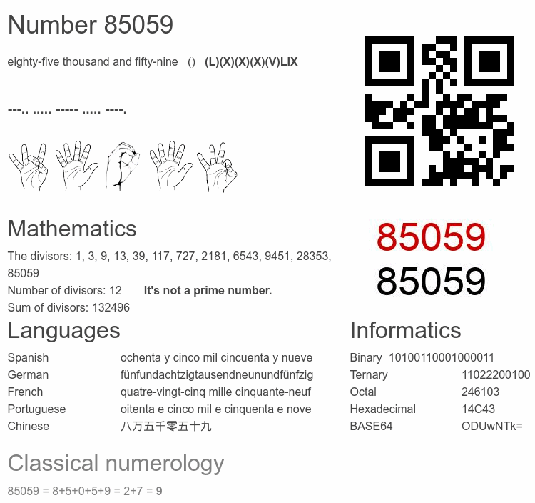 Number 85059 infographic