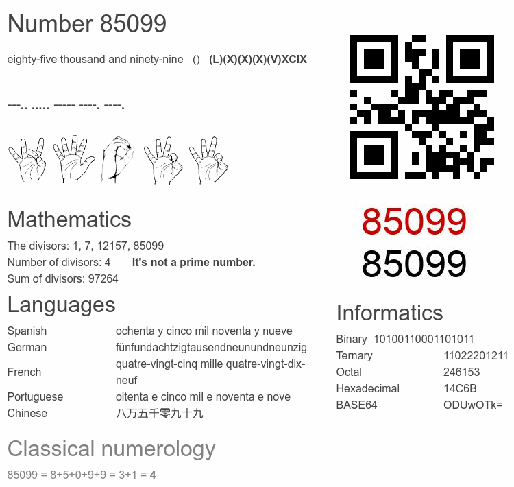 Number 85099 infographic
