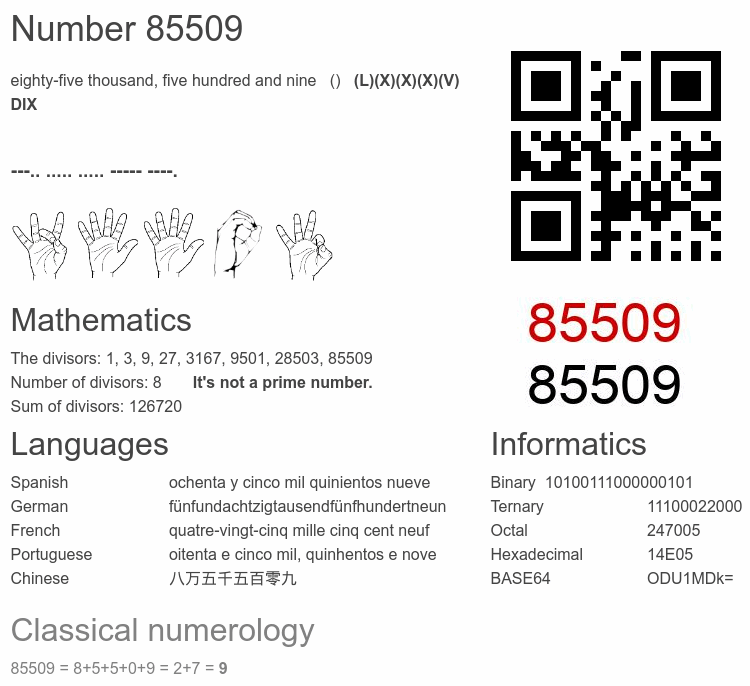 Number 85509 infographic