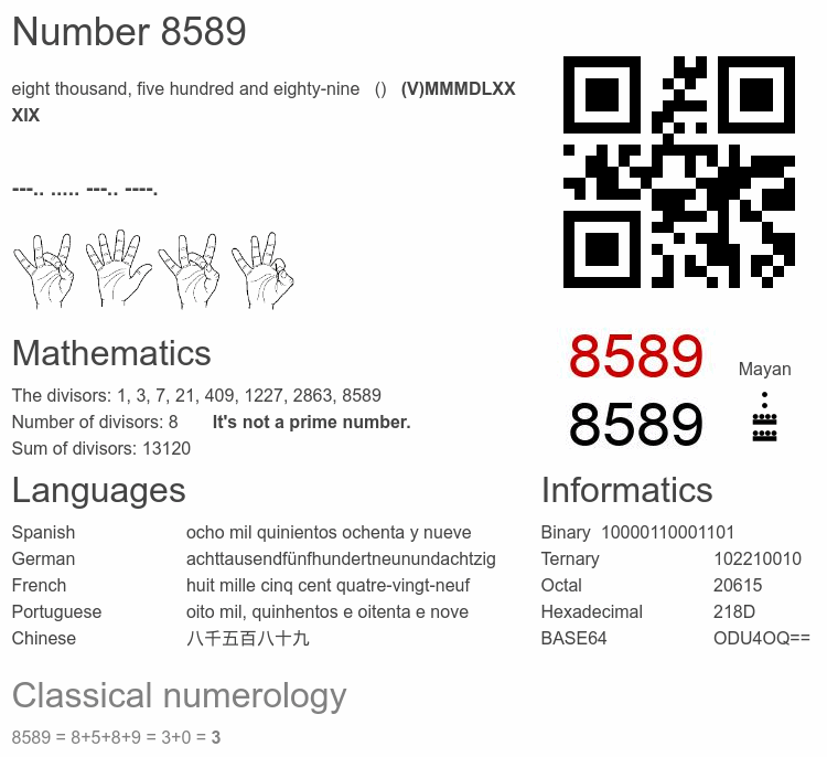 Number 8589 infographic