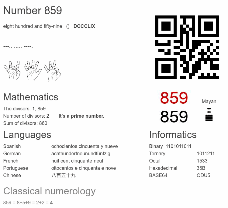 Number 859 infographic