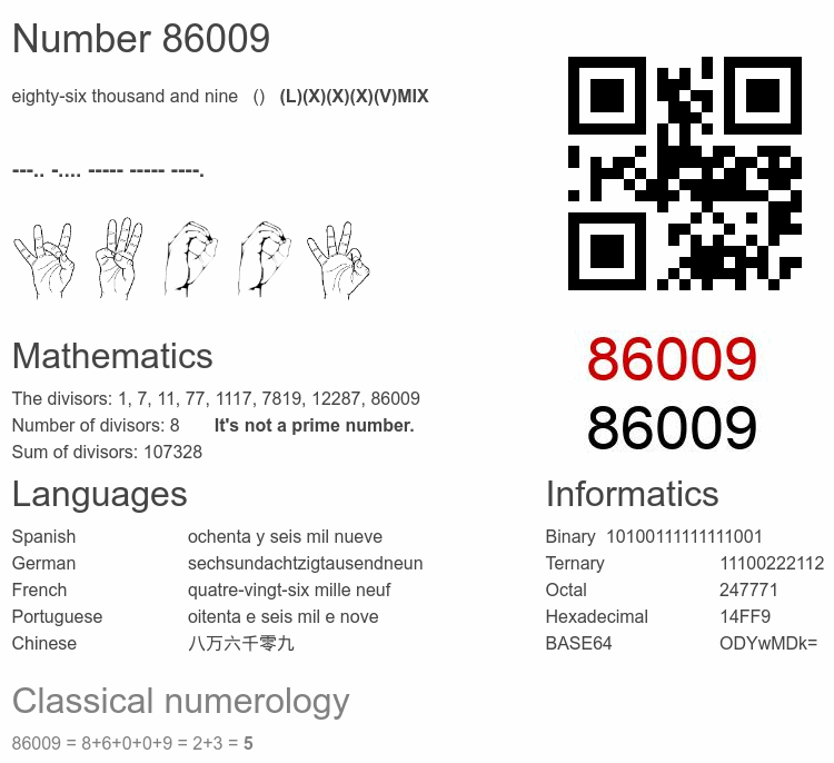 Number 86009 infographic