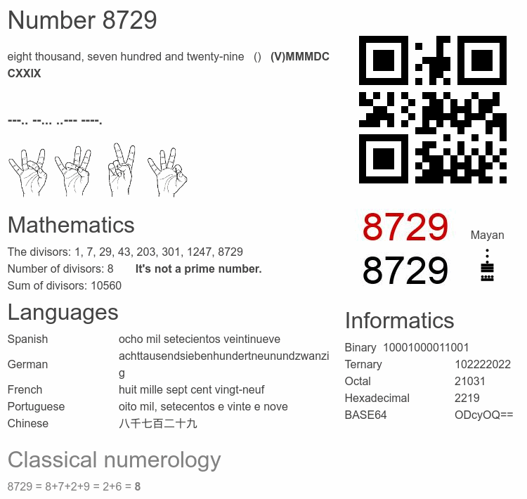 Number 8729 infographic
