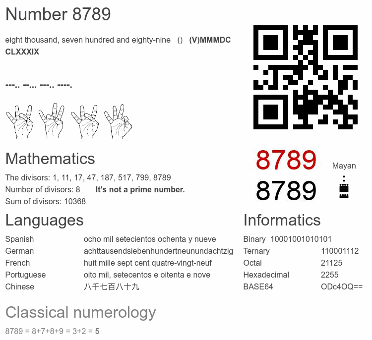 Number 8789 infographic