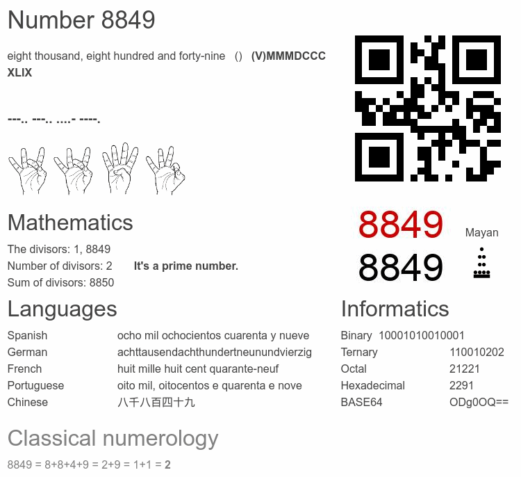 Number 8849 infographic