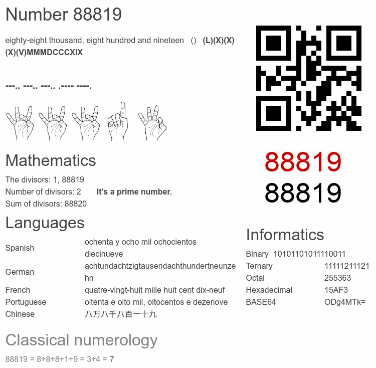 Number 88819 infographic