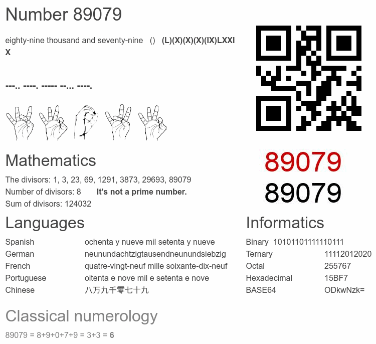 Number 89079 infographic