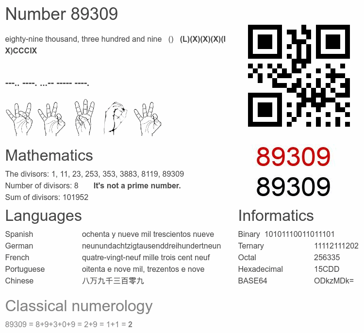 Number 89309 infographic