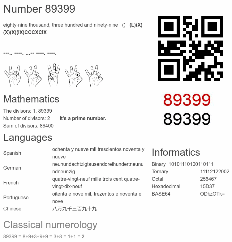 Number 89399 infographic