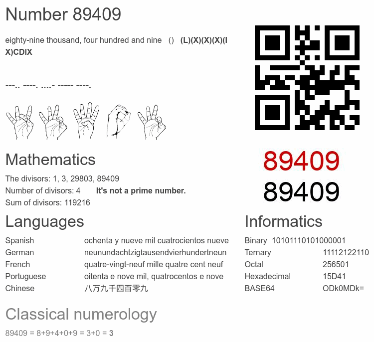 Number 89409 infographic