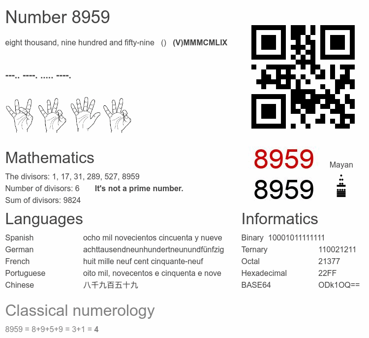 Number 8959 infographic