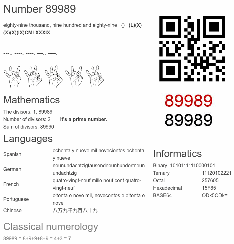 Number 89989 infographic