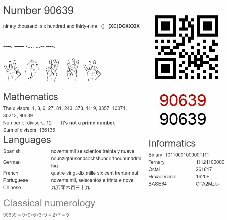 Number 90639 infographic