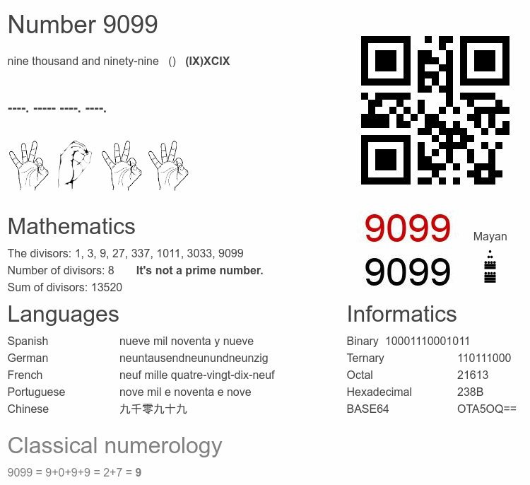 Number 9099 infographic