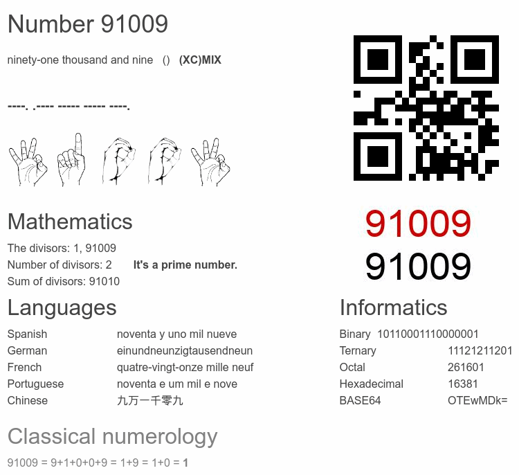 Number 91009 infographic
