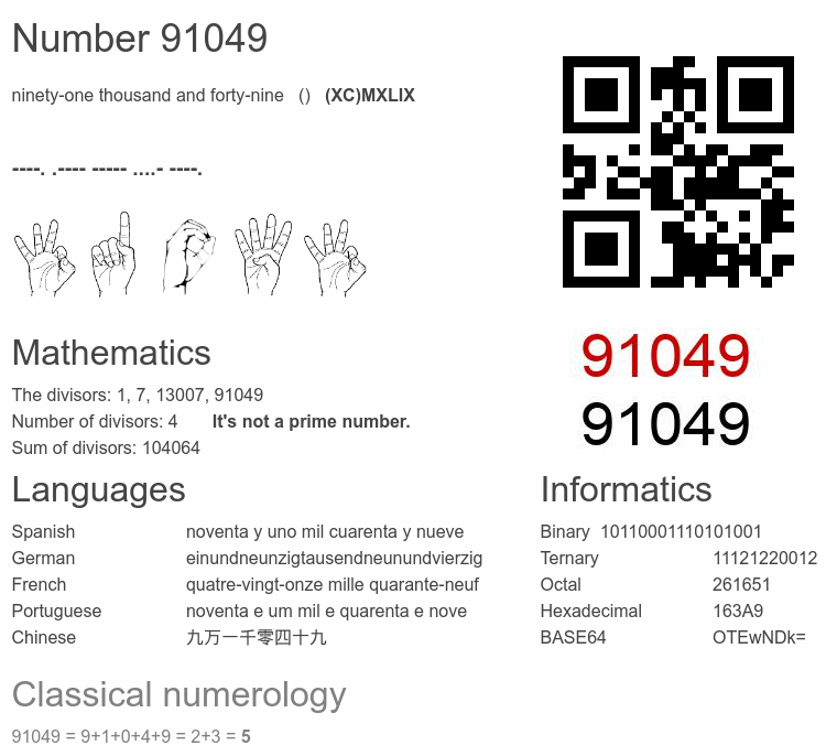 Number 91049 infographic