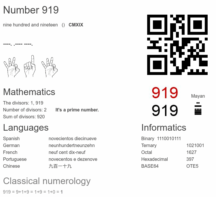 Number 919 infographic