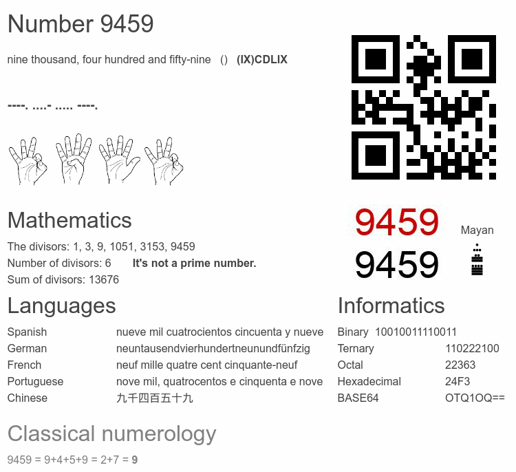 Number 9459 infographic