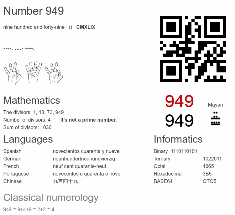 Number 949 infographic
