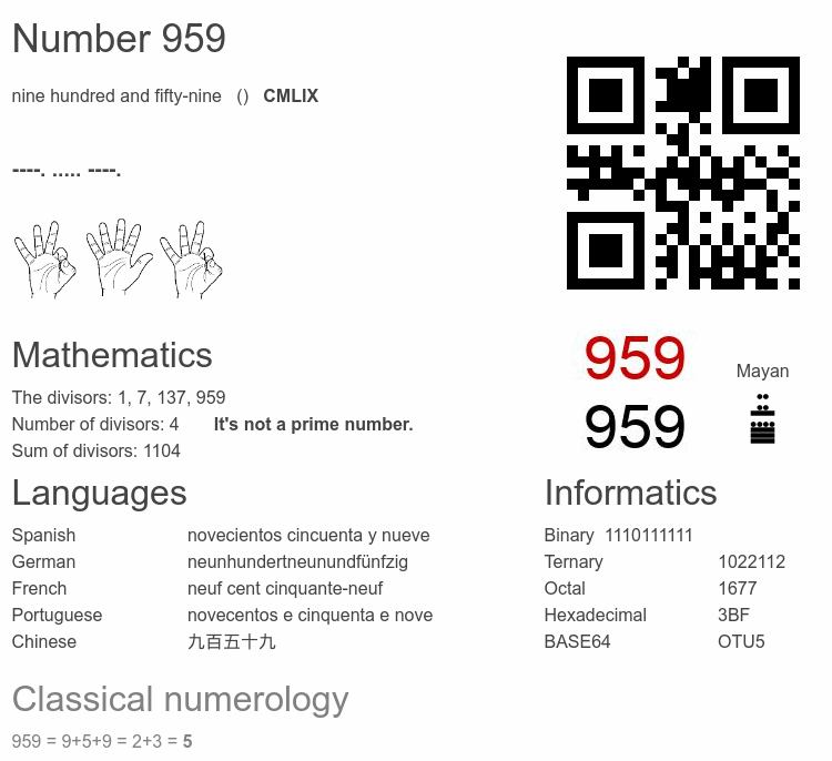 Number 959 infographic