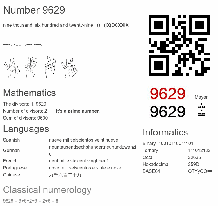 Number 9629 infographic