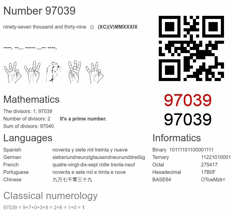 Number 97039 infographic