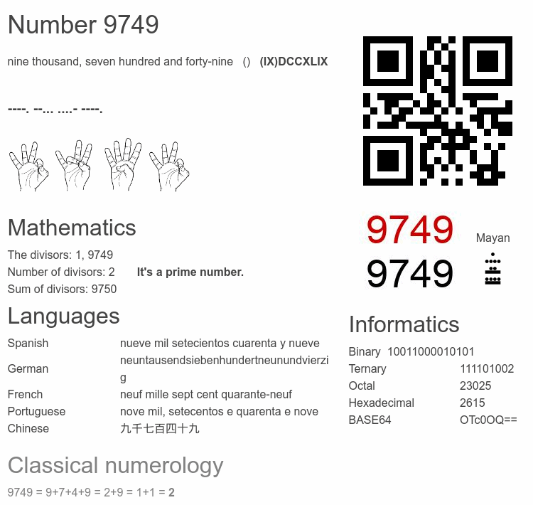 Number 9749 infographic