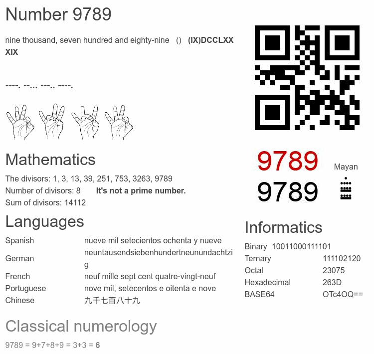 Number 9789 infographic