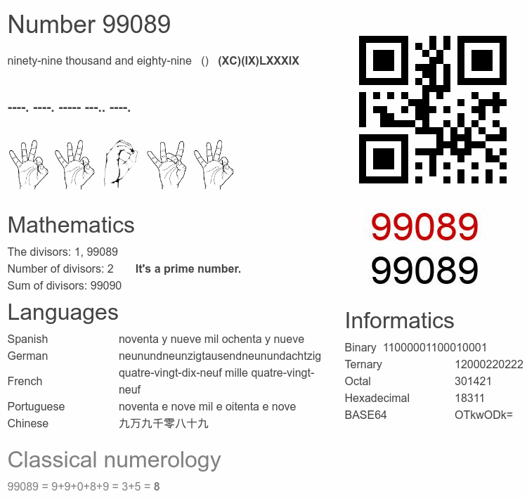 Number 99089 infographic