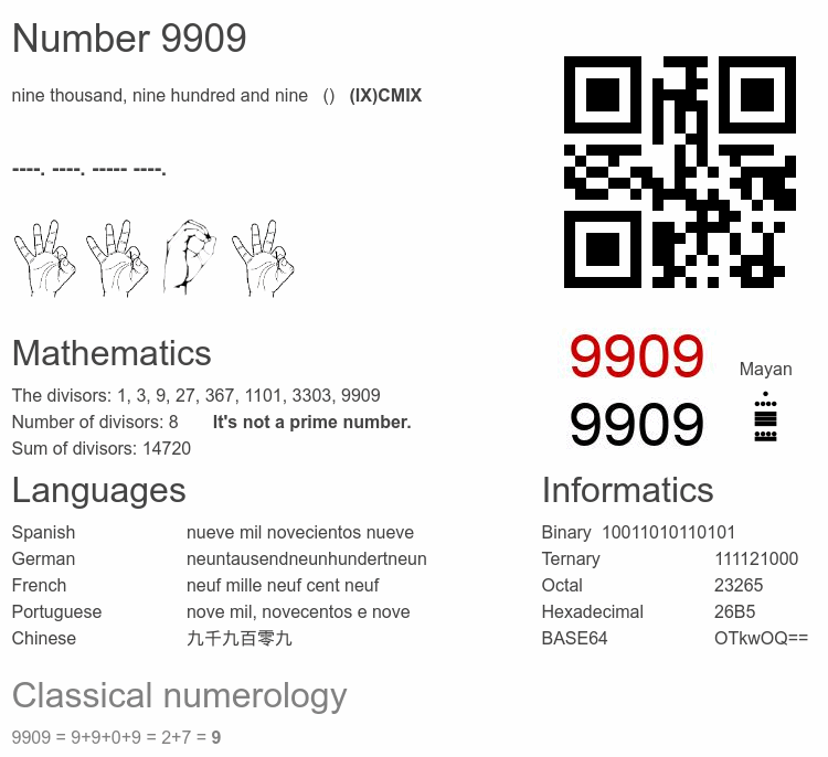 Number 9909 infographic